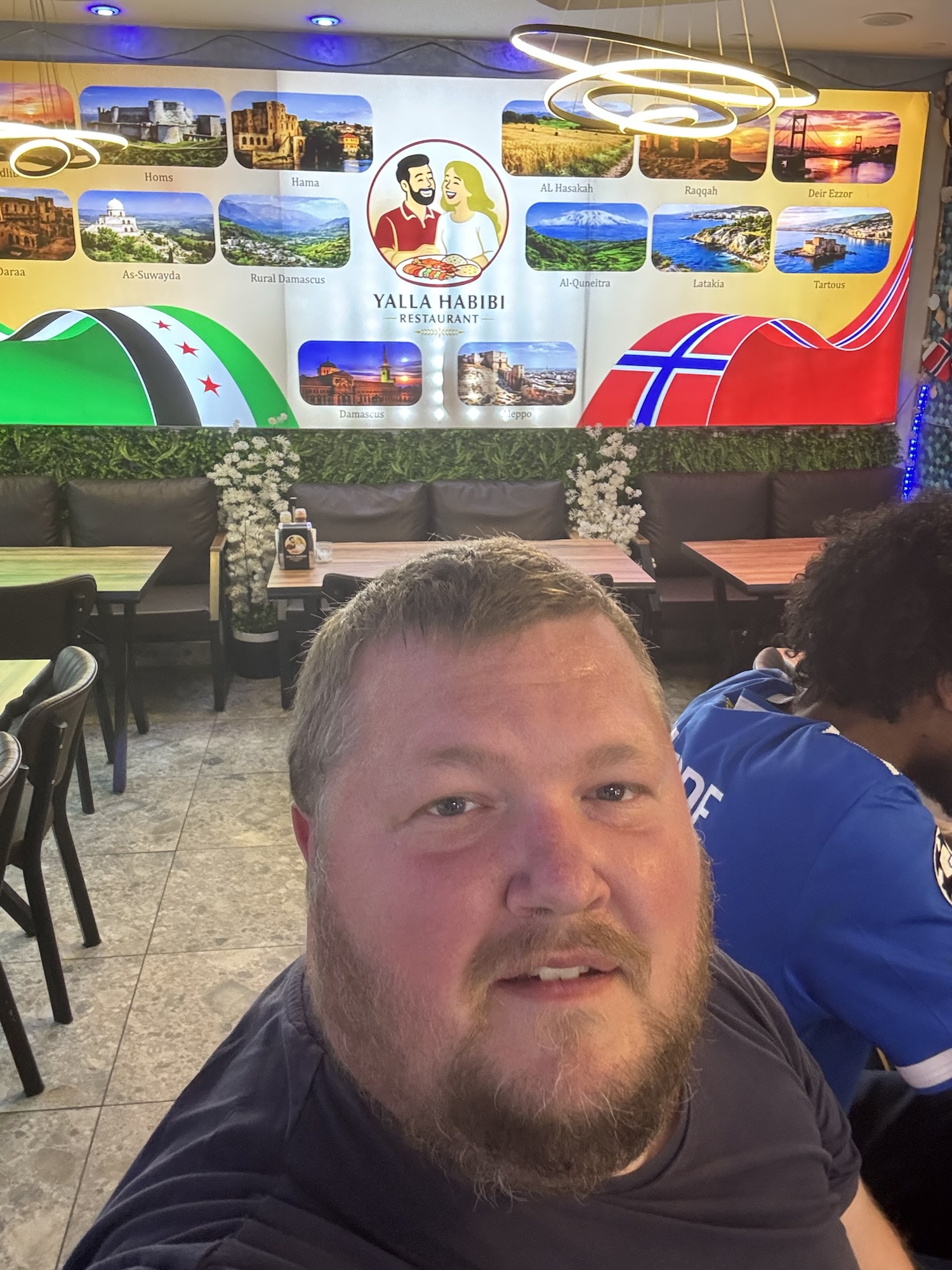 Norgeresan